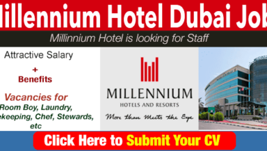 millennium min