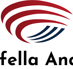 Sr. Windows & Cloud System Administration | Jobs In Dubai 2 Cartafella Analytics