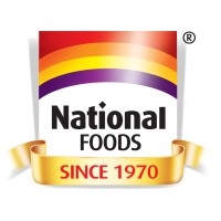 National Foods Careers | Jobs In Dubai 1 National Foods Careers