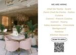 Alabbar Enterprises Careers – Exciting Opportunities at Carpo Abu Dhabi 2 Alabbar Enterprises - Food and Beverage, Design and Retail