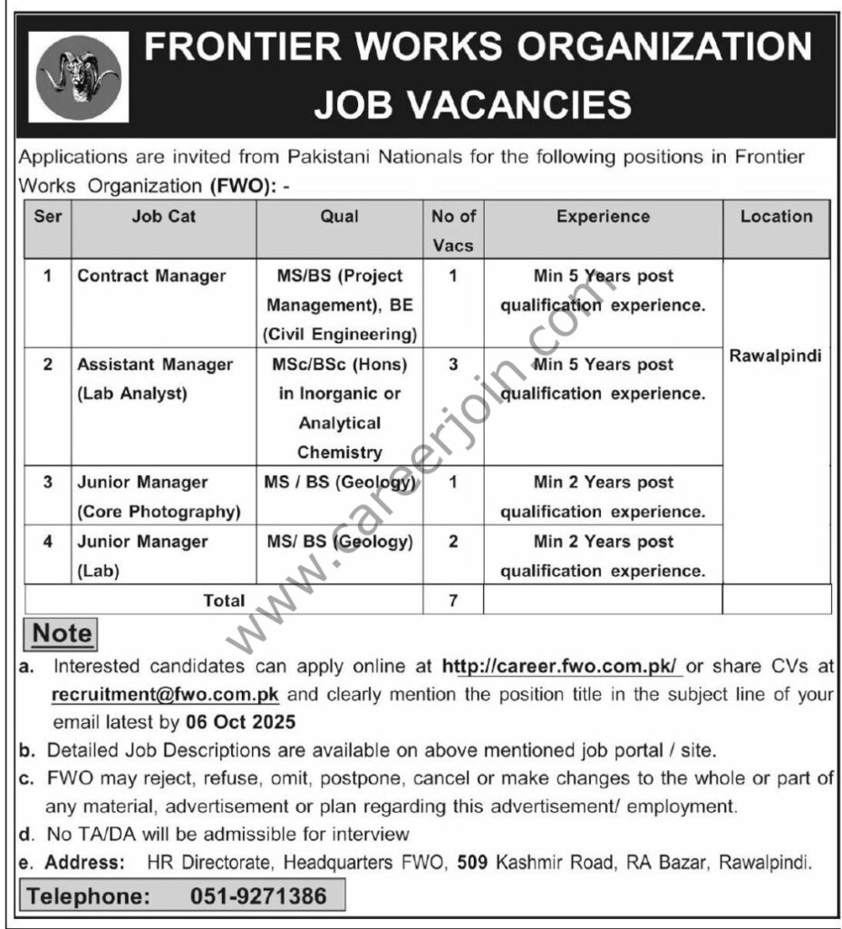 Frontier Works Organization FWO Jobs 21 September 2025 Express Tribune 1089x1200 1