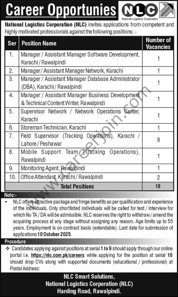 National Logistics Corp NLC Jobs 25 November 2025 Express 722x1200 1