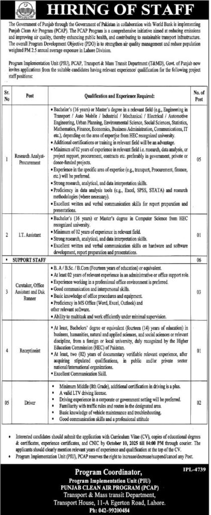 Punjab Clean Air Program Jobs 23 September 2025 Express Tribune 492x1200 2