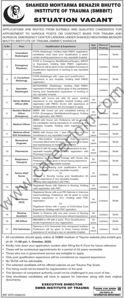 SMBBIT Karachi Jobs 21 September 2025 Dawn 503x1200 1