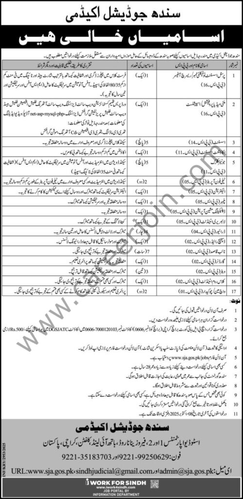 Sindh Judicial Academy Jobs 25 November 2025 Express 586x1200 2