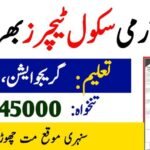 Army Public School and College Kohat Jobs 4 Army Public School