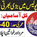 Latest Jobs in Pakistan –karachistartups.com 5 Assistant Superintendent Jail