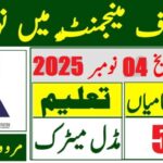 Board Of Management Multan Industrial Estate Jobs 4 Board Of Management