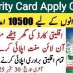 CM Punjab Minority