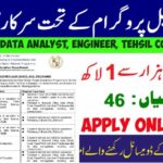 Latest Jobs in Pakistan –karachistartups.com 10 CM Punjab School
