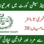 District and Sessions Court Naushahro Feroze Jobs 4 District and Sessions Court