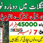 Forest Department Punjab