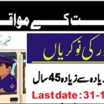 Government Organization Peshawar Jobs 4 Government Organization