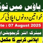 Latest Jobs in Pakistan –karachistartups.com 3 Governor House