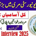 Kohsar University