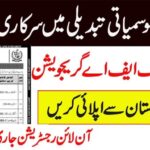 Ministry of Climate Change