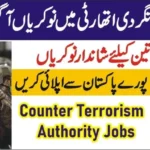 National Counter Terrorism Authority NACTA Jobs 4 NACTA