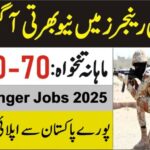 Pakistan Rangers Punjab Jobs 4 Pakistan Rangers