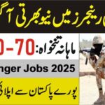 Pakistan Rangers Punjab
