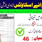Latest Jobs in Pakistan –karachistartups.com 1 Pakistan Boy Scouts