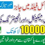 Pakistan Oilfields Limited Jobs 2025 4 Pakistan Oilfields