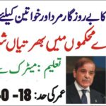 Public Sector Organization KPK