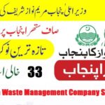 SWMC
