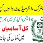 Sindh Judicial Academy SJA Jobs 4 Sindh Judicial Academy