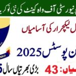 University Of Wah