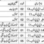 Ziarat Development Project