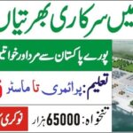 Peshawar Development Authority