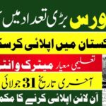 Latest Jobs in Pakistan –karachistartups.com 1 PAF as Airman
