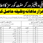 Latest Jobs in Pakistan –karachistartups.com 8 FWW